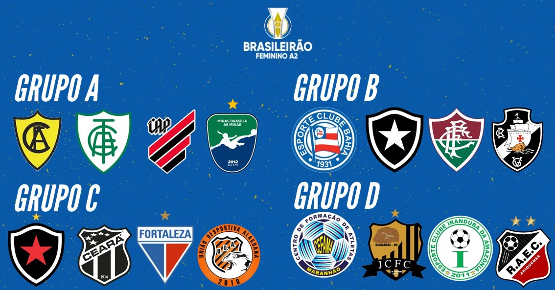 CBF divulga grupos e tabela do Brasileirão Feminino A2 ~ O Curioso do  Futebol